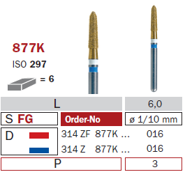 fraise diamantée pour Zircon 877K