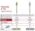 polissoirs pour composite 180FG