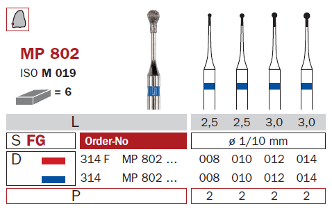 fraise diamantée speciale microprep MP802